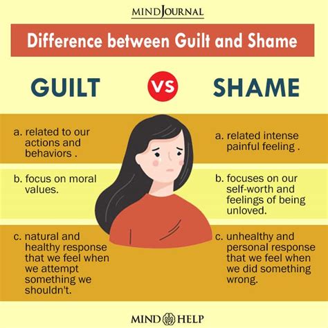 Guilt and Shame: Revealing Concealed Emotions