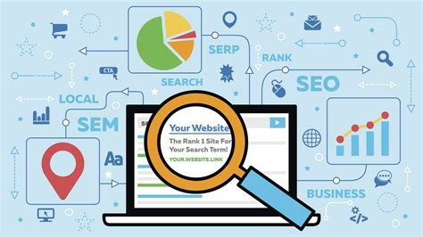 Harness the Potential of SEO for Optimizing Website Performance