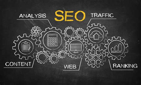 Harness the Power of Search Engine Optimization (SEO)