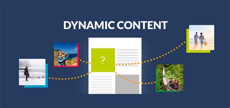 Harnessing the Potential of Dynamic Content