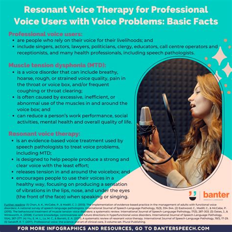 Harnessing the Potential of a Resonant Vocal Tone in Professional Environments