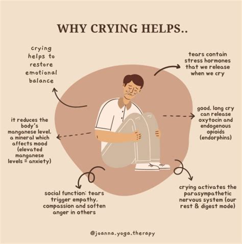 Healing Tears: Discovering the Curative Effects of Emotional Release