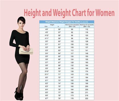 Height, the Ideal Measurement for a Dominatrix