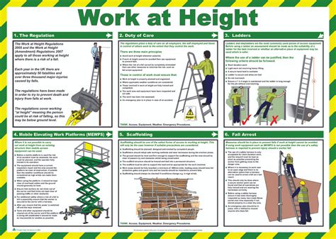 Height: All You Need to Know