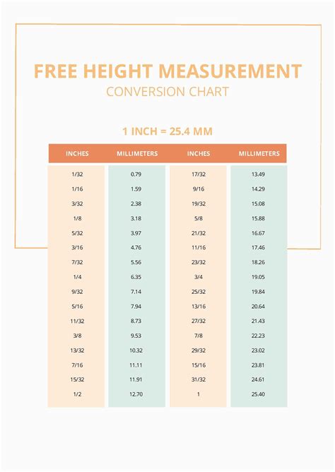 Height: Measurements and Stats