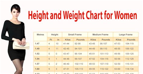 Height and Figure Measurements of Angel Button