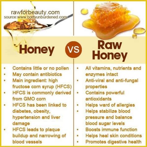 Honeycomb vs. Liquid Honey: Choosing the Perfect Honey for Your Needs