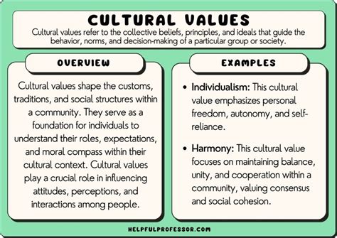 How Cultural Beliefs Shape the Interpretations of Prickling Dots in Reveries