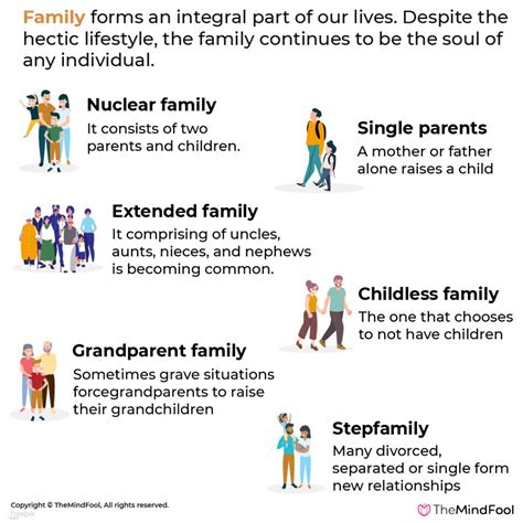 How Infatuations in Adolescence Shape the Dynamics among Family Members