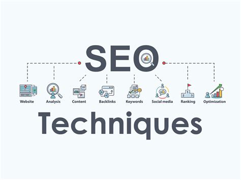 Implementing Effective SEO Tactics to Drive Organic Traffic