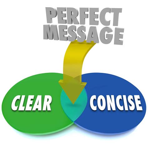 Improve Clarity of Content with Clear and Concise Language