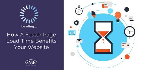 Improve Your Site's Page Load Time for Better Performance