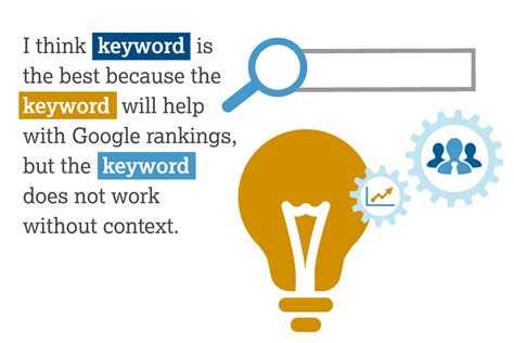 Improve Your Website Ranking with Effective Keywords and Phrases