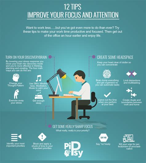 Improved Attention and Focus