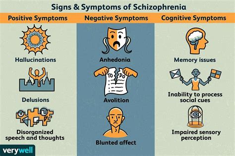Improving Well-Being: Exercise's Role in Alleviating Symptoms of Schizophrenia