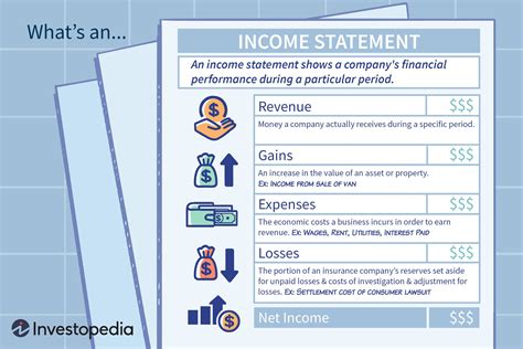 Income Sources and Financial Status