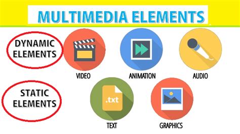 Incorporate visuals and multimedia elements