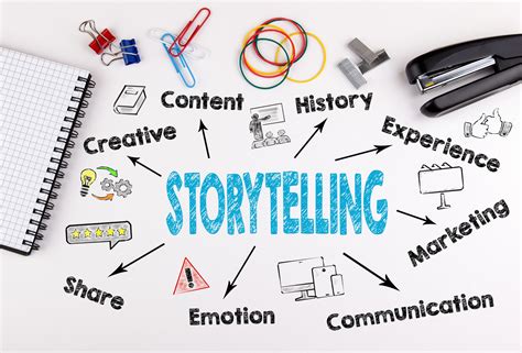 Incorporating Storytelling Techniques