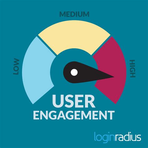 Incorporating Visual Elements to Enhance User Engagement