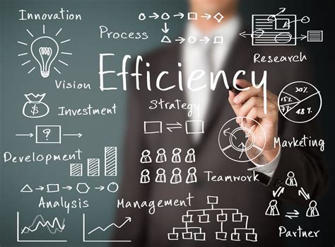 Increase Efficiency and Productivity