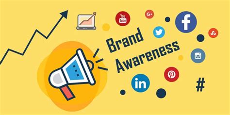 Increasing Awareness and Visibility of Brands