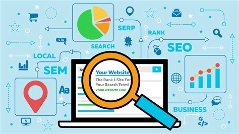 Increasing Visibility and Ranking with Search Engine Optimization