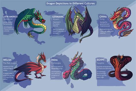 Interpreting Symbolism of the Black Dragon in Various Cultures