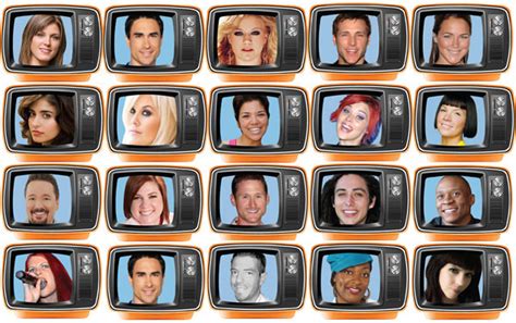 Introduction: The Journey of a Reality TV Star