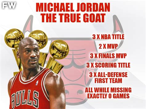 Jordan Sky's Impressive Achievements