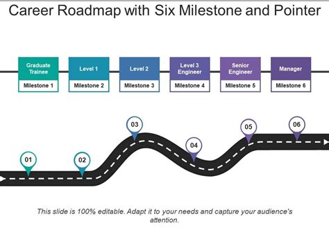 Journey to Stardom - Chihiro Nishikawa's Career Path and Milestones