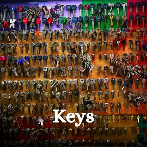 Key Chain Collecting: A Fascinating Hobby for the Fashionable and the Sentimental