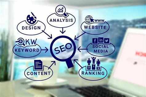 Key Factors for Boosting Your Website's Search Rank