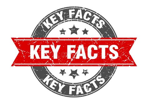 Key Facts and Background