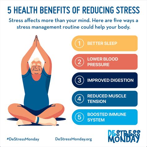Maintain a Well-being Lifestyle and Manage Stress