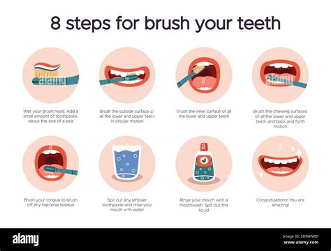 Maintaining Oral Hygiene: Easy Ways to Clear Away Debris Trapped in Your Teeth
