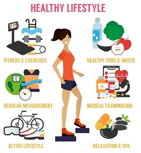 Maintaining a Healthy Lifestyle as a Key Factor