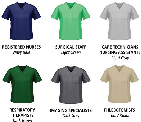 Make a Statement: Personalizing Your Hospital Attire