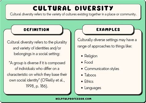 Making Connections: The Relationship Between Felines and Mortality in Diverse Cultural Backgrounds