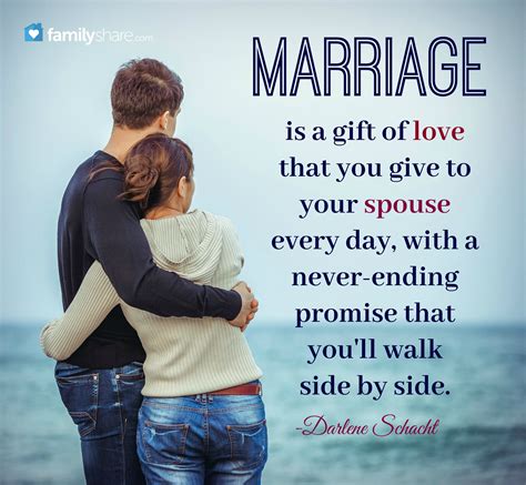 Marriage and Spouse