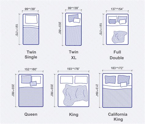 Mattress Sizes: Choosing the Right Fit for Your Bedroom