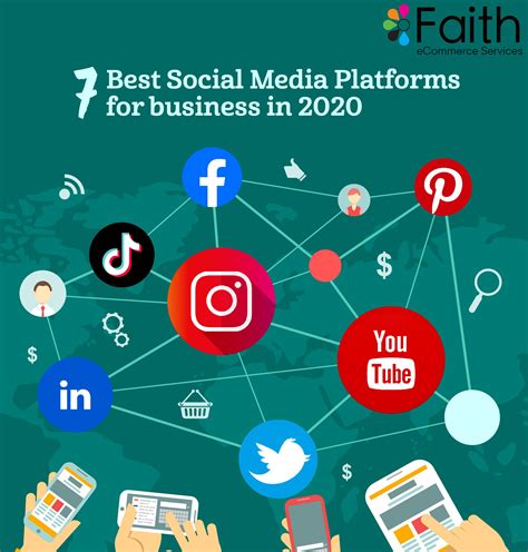 Maximize Social Media Platforms for Effective Promotion