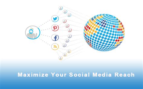 Maximize Your Website's Reach through Social Media Engagement