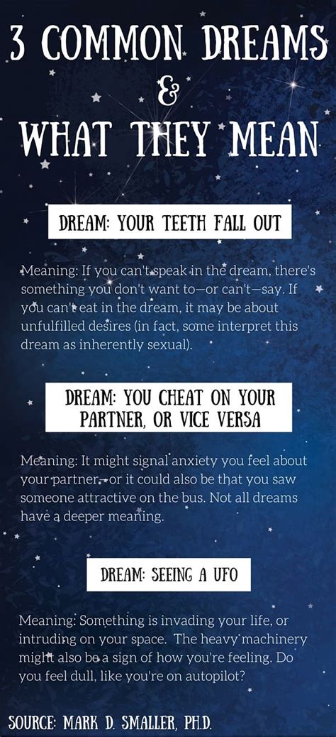 Meanings Behind Dreams Involving the Demise of Beloved Individuals