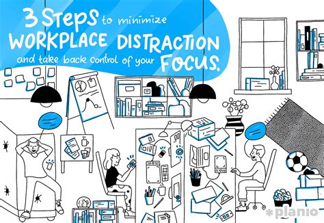 Minimizing Distractions and Maintaining Focus