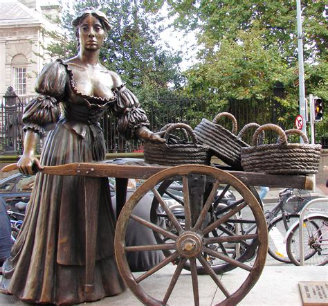 Molly Malone Today: The Impact of Tourism and Merchandising on Her Legacy