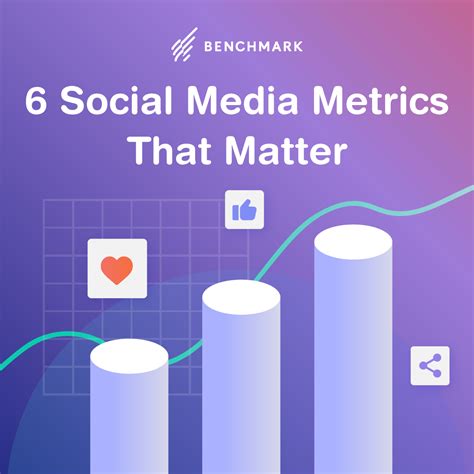 Monitor and Analyze Your Social Media Metrics