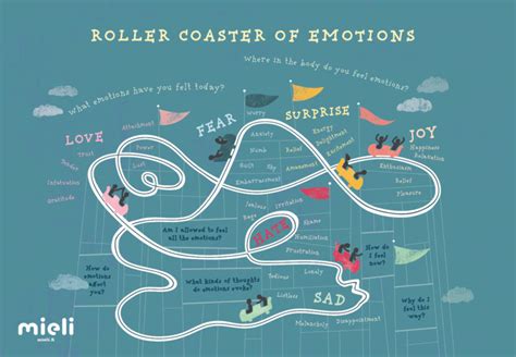 Navigating the Emotional Rollercoaster of Deception