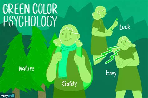 Neon Green in Psychology: Exploring its Emotional Impact