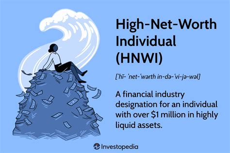 Net Worth and Earnings of the Remarkable Individual