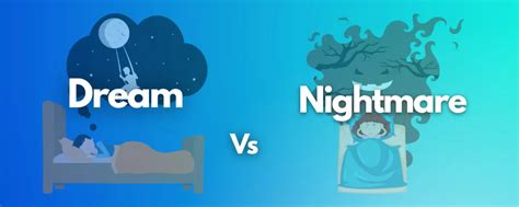 Nightmares vs. Dreaming: Discerning Between Disturbing and Ordinary Dreams